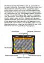 Galactic Atari instructions