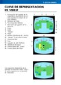 Golf Atari instructions