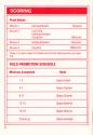 Gorf Atari instructions