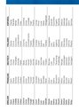 Hangman Atari instructions