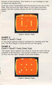 Indy 500 Atari instructions