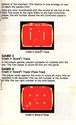 Indy 500 Atari instructions