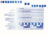 Invasores do Espaço Atari instructions