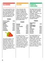 Kangaroo Atari instructions