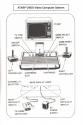 Looping Atari instructions