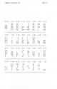 MagiCard Atari instructions
