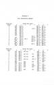 MagiCard Atari instructions