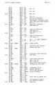 MagiCard Atari instructions