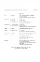 MagiCard Atari instructions