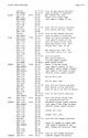 MagiCard Atari instructions