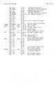 MagiCard Atari instructions