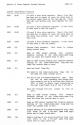 MagiCard Atari instructions