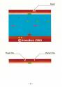 Marine Wars Atari instructions