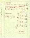 Mark of the Mole Atari instructions