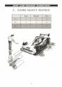 Math Gran Prix Atari instructions