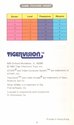Miner 2049er Atari instructions