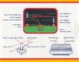 Missile Control Atari instructions