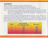 Missile Control Atari instructions