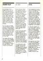 Moon Patrol Atari instructions
