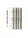Night Driver Atari instructions