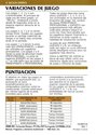 Night Driver Atari instructions