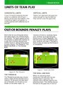 Pelé's Soccer Atari instructions