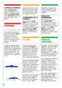 Phoenix Atari instructions