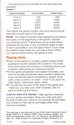 Piece o' Cake Atari instructions