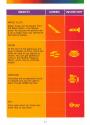 Raiders of the Lost Ark Atari instructions