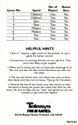 Ram It Atari instructions
