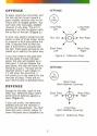 RealSports Football Atari instructions