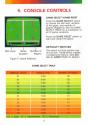RealSports Soccer Atari instructions