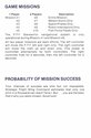 Rescue Terra I Atari instructions