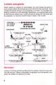 Roc 'n Rope Atari instructions