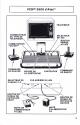 Schtroumpf - Au Château de Gargamel Atari instructions