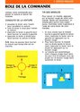 Slot Racers Atari instructions