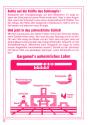 Smurf Atari instructions