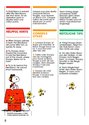 Snoopy and the Red Baron Atari instructions