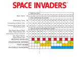 Space Invaders Atari instructions