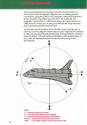 Space Shuttle - A Journey into Space Atari instructions