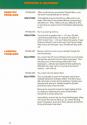 Space Shuttle - A Journey into Space Atari instructions