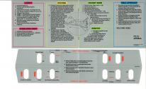 Space Shuttle - A Journey into Space Atari instructions