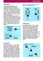 Space War Atari instructions