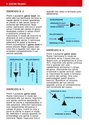 Space War Atari instructions