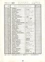 Space War Atari instructions