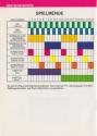 Spacechase Atari instructions