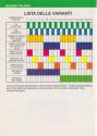 Spacechase Atari instructions