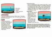 Star Wars - The Empire Strikes Back Atari instructions