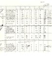 Stronghold Atari instructions