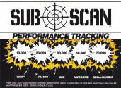 Sub-Scan Atari instructions